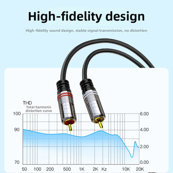 Choseal QS3551 Audio kábel 2RCA muž–2RCA muž, s pozláteným medeným jadrom, dizajn dvojitého lotosu, pre digitálne audio zariadenia