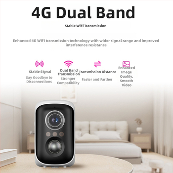 Vnútorná bezdrôtová batériová kamera s AI detekciou, 3,6 mm objektív, 3 MP rozlíšenie, nočné videnie, ovládanie cez aplikáciu