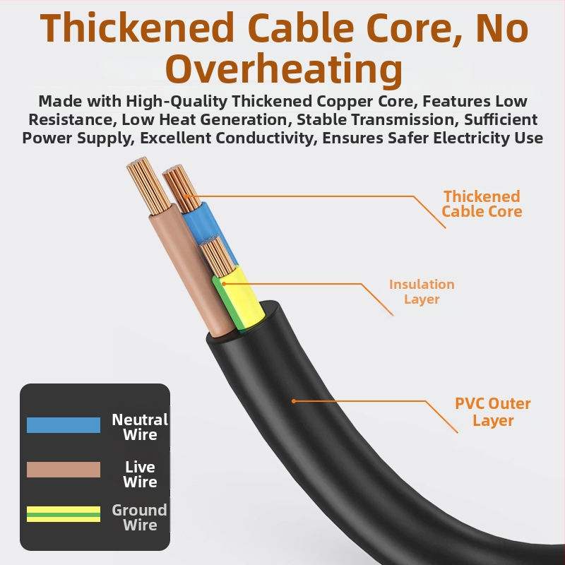 Napájací kábel so 90° uhlom pre bežecký pás, trojpínový národný štandard konektor; PVC plášť, 3C certifikát; vhodný pre počítač, TV a ďalšie domáce spotrebiče
