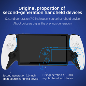 Consolă de jocuri retro cu controller wireless 2,4G, 64 GB memorie, sistem de operare bazat pe Linux, MP4 player video, rezoluție 720p