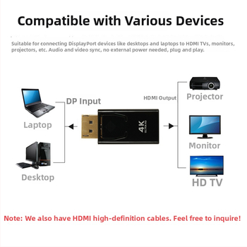 DisplayPort na HDMI adaptér, 4K/1080p video konvertor