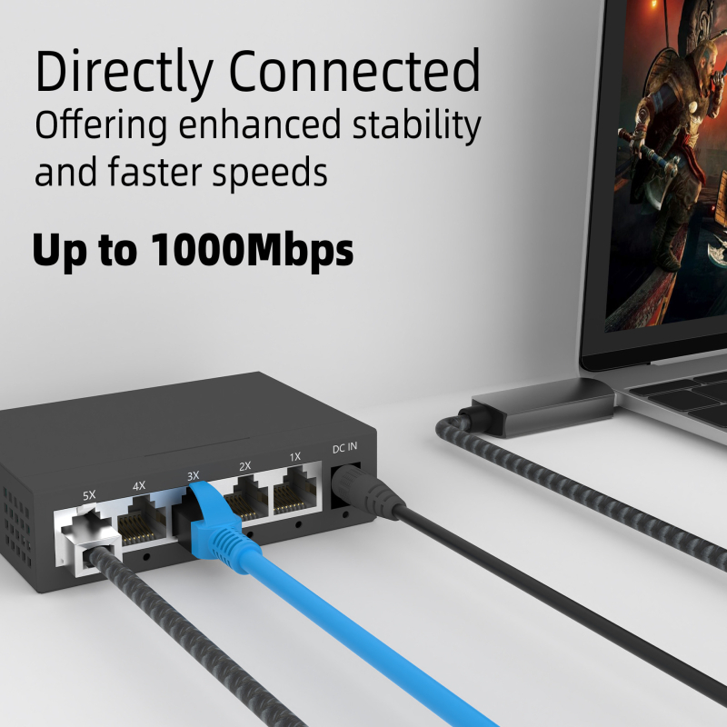 Cablu de rețea USB 3.0 la RJ45 cu carcasă din aliaj de aluminiu și cablu OFC împletit, Gigabit Ethernet (10/100/1000 Mbps), lungimi 2/5/10 m, compatibil cu orice sistem