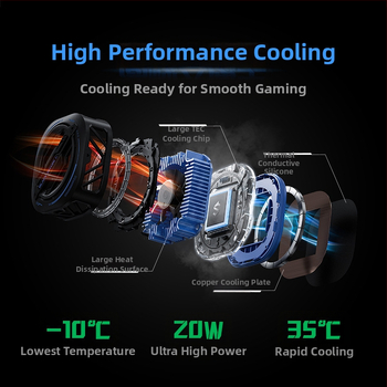 Μαγνητικό κλιπ ψύξης πίσω για Black Shark 3 Pro, Type-C διεπαφή, ABS περίβλημα, λειτουργία ψύξης