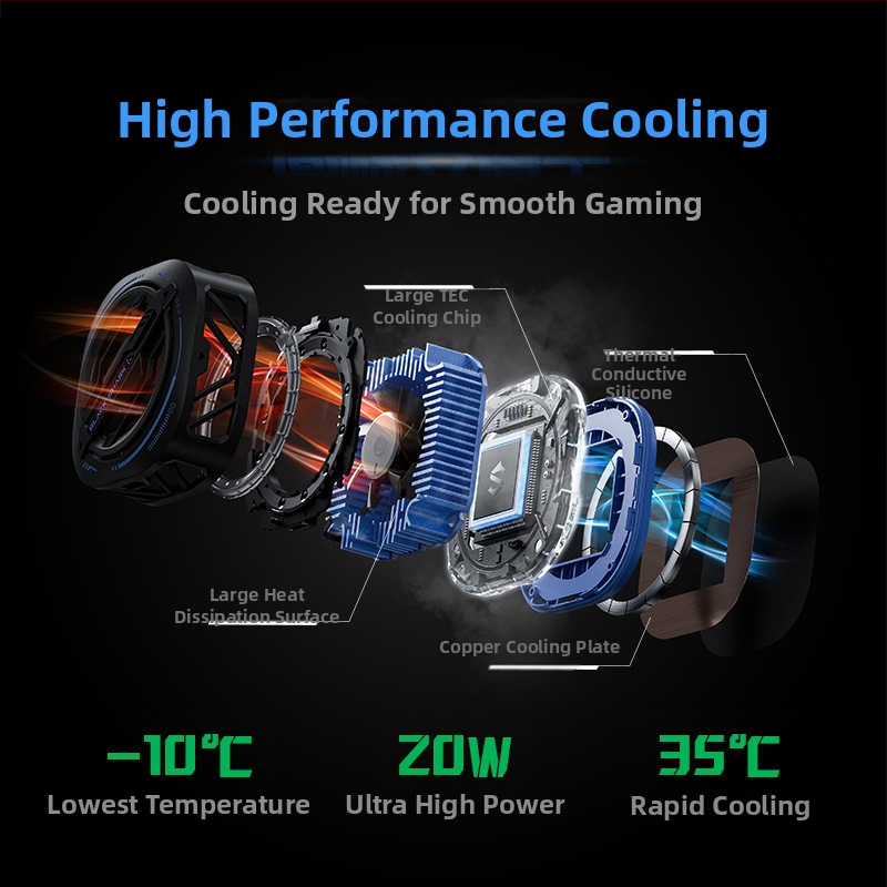 Μαγνητικό κλιπ ψύξης πίσω για Black Shark 3 Pro, Type-C διεπαφή, ABS περίβλημα, λειτουργία ψύξης