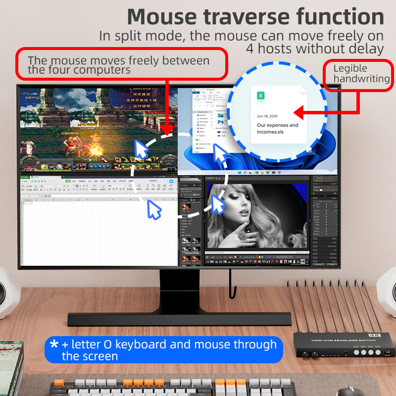 HDMI KVM prekidač: 4 ulaza - 1 izlaz, glatko prebacivanje, 4K30Hz, dijeljenje USB tipkovnice i miša, kompatibilno s Windows 7