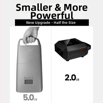 Електрическа помпа за SUP с до 20 PSI, интелигентно двустепенно надуване, двойен цилиндър, 72V, 120W, цифров дисплей