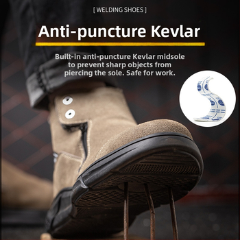 Lu Quan ochranné topánky: proti nárazu a prepichnutiu, ochrana proti perforácii, koža s fleecovou podšívkou