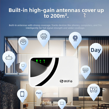 Prijenosni WiFi usmjerivač Huixu HX-ZYSMMIFI-01-WY - WiFi 6, dvostruka banda 2,4 GHz/5 GHz, do 300 Mbps