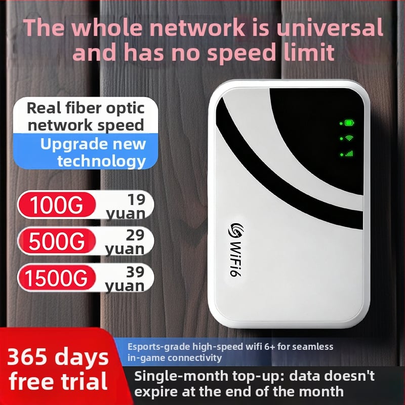 Prijenosni WiFi usmjerivač Huixu HX-ZYSMMIFI-01-WY - WiFi 6, dvostruka banda 2,4 GHz/5 GHz, do 300 Mbps