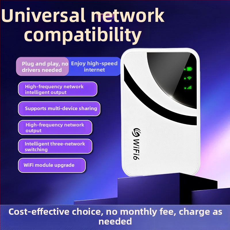 Prijenosni WiFi usmjerivač Huixu HX-ZYSMMIFI-01-WY - WiFi 6, dvostruka banda 2,4 GHz/5 GHz, do 300 Mbps