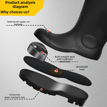 Gumene radne čizme za kišu – vodootporne, otporne na udarce