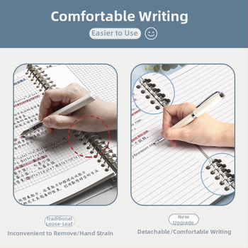 Qiaoguan тетрадка с PP корица, разлепени листове, линеен формат, хартия от дървесен пулп 80 g/m²