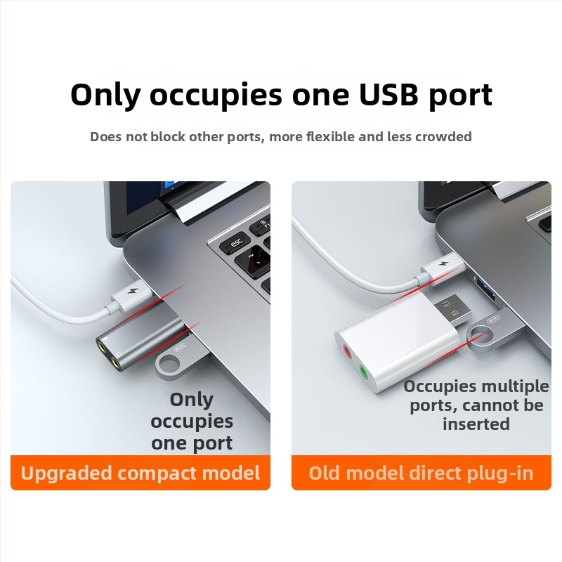 USB vanjska zvučna kartica s dvostrukim 3,5 mm priključcima (slušalice + mikrofon), bez upravljačkih programa, kompatibilna s desktopom, prijenosnim računalom i PS4