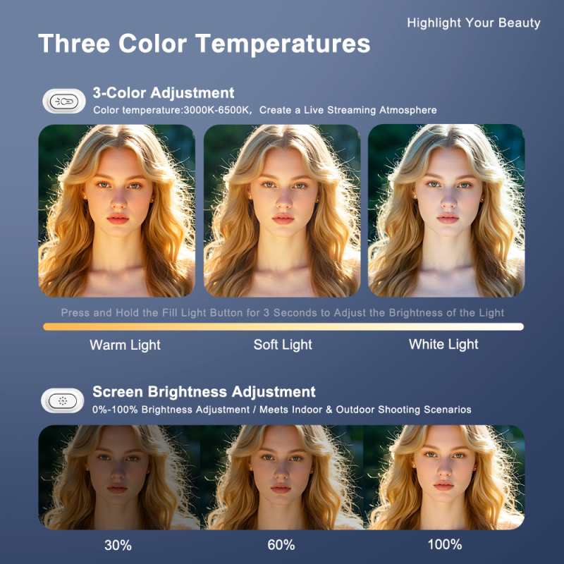 Ecran selfie cu suport magnetic exterior pentru telefon, ABS+Silicon, telecomandă Bluetooth, compatibil cu majoritatea telefoanelor