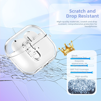 Kryt na slúchadlá Samsung Buds3 Pro — Priehľadný TPU púzdro s uzamykacím mechanizmom, Injekčne tvarovaný ochranný obal, Možnosť prispôsobenia, Značka WLG