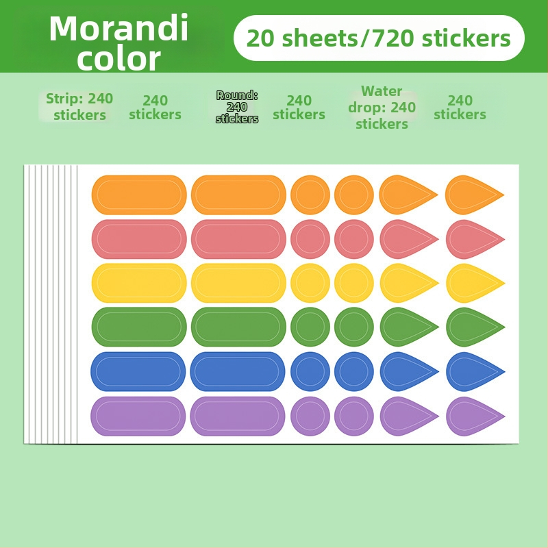 Viacúčelové štítky na anotácie s kvapkou vody a dažďovými indexmi – samolepiace, vnútorné stránky letáka, základné balenie, Huge značka