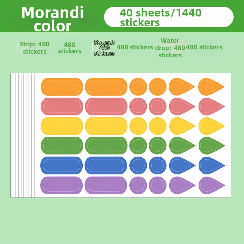 Viacúčelové štítky na anotácie s kvapkou vody a dažďovými indexmi – samolepiace, vnútorné stránky letáka, základné balenie, Huge značka
