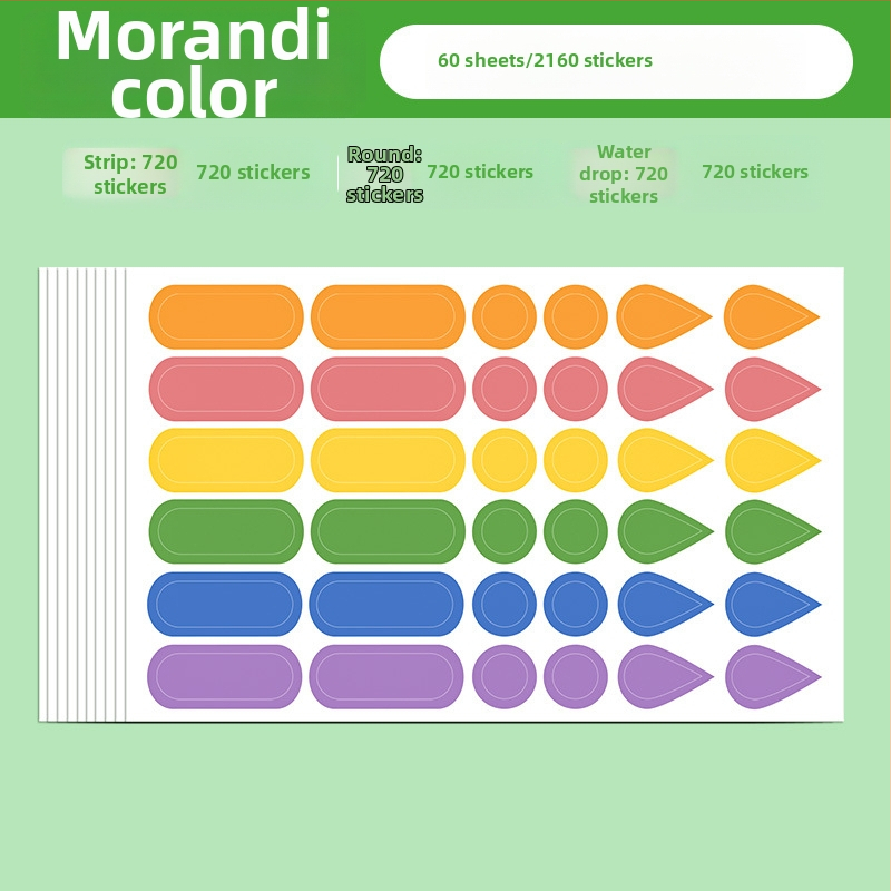 Viacúčelové štítky na anotácie s kvapkou vody a dažďovými indexmi – samolepiace, vnútorné stránky letáka, základné balenie, Huge značka