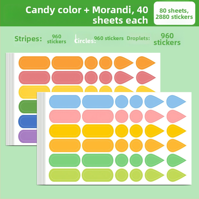 Viacúčelové štítky na anotácie s kvapkou vody a dažďovými indexmi – samolepiace, vnútorné stránky letáka, základné balenie, Huge značka