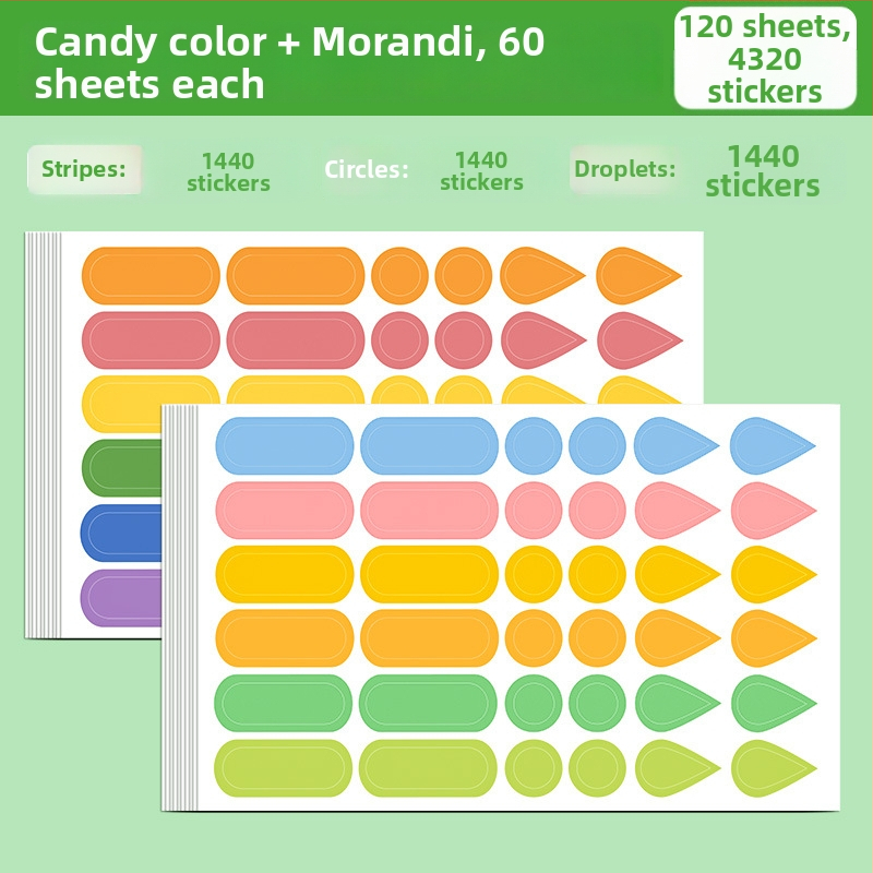 Viacúčelové štítky na anotácie s kvapkou vody a dažďovými indexmi – samolepiace, vnútorné stránky letáka, základné balenie, Huge značka