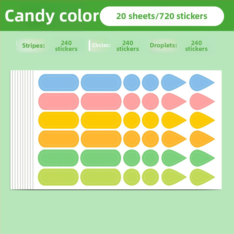 Viacúčelové štítky na anotácie s kvapkou vody a dažďovými indexmi – samolepiace, vnútorné stránky letáka, základné balenie, Huge značka