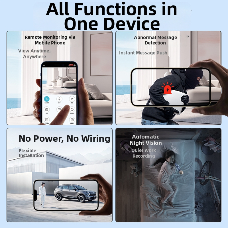 Cameră IP X5 pentru interior, supraveghere wireless, 480p, 0.1 lux, lentilă 1.44°, IR 8 m, detecție de mișcare