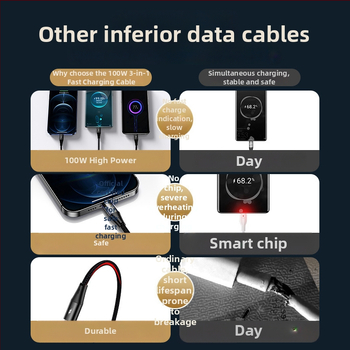 3-в-1 100W бързозаряден кабел за Lightning, Micro USB и USB-C (плетен дизайн)