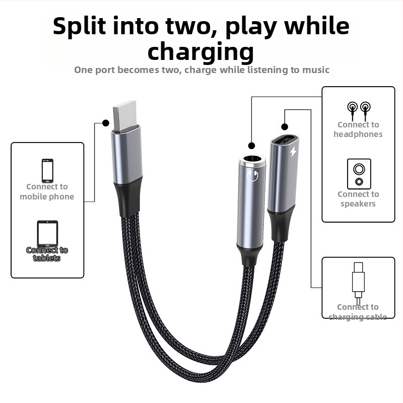 Slúchadlový adaptér kábel, 3.5 mm, pozlátený, jadro z cínovanej meďe, kompatibilný s Apple iPhone 12, RoHS certifikovaný