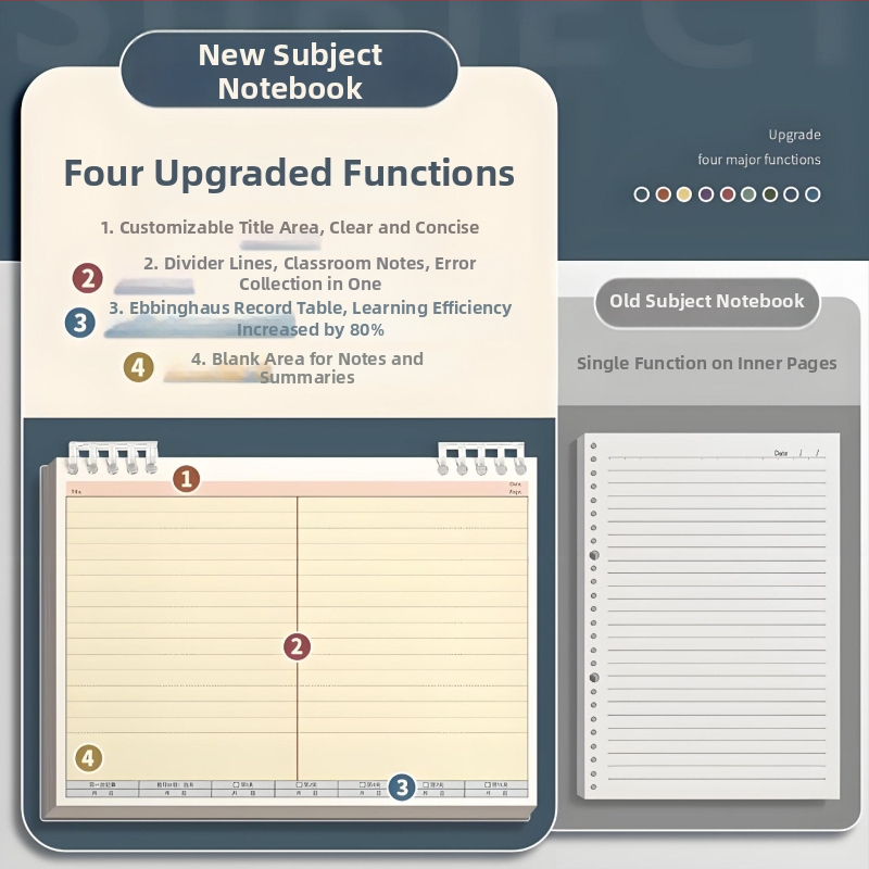 Бележник с подвързване Binder, PP обложка, офсетова хартия 80 г/м², 100–200 страници