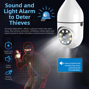 Cameră tip bec, panoramă 360°, Wi‑Fi internă, cameră smart 1080p, vizionare noaptea 0.1 lux, obiectiv 3.6 mm