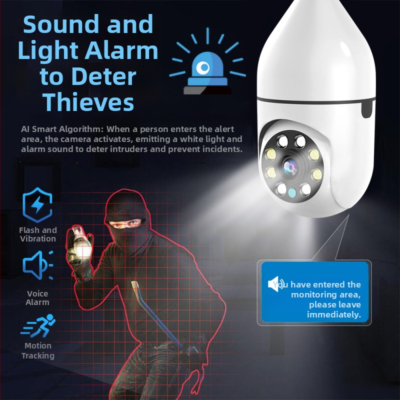 Cameră tip bec, panoramă 360°, Wi‑Fi internă, cameră smart 1080p, vizionare noaptea 0.1 lux, obiectiv 3.6 mm