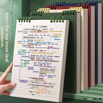 Kohara бележник с подвързия loose-leaf, PP обложка, хартия 68 g/m², сурова дървесна целулоза, 50–100 страници