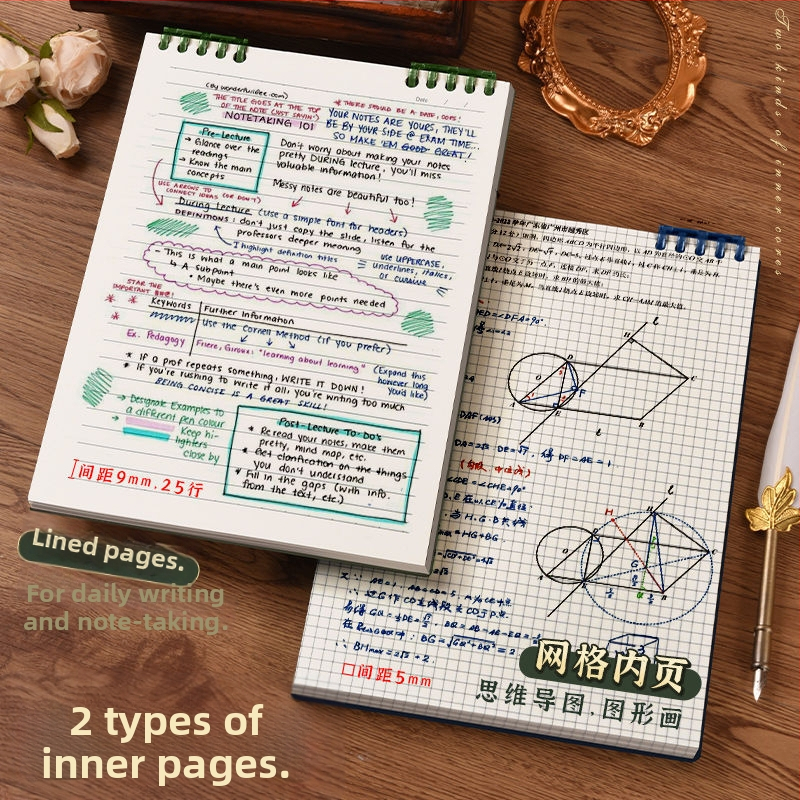 Kohara бележник с подвързия loose-leaf, PP обложка, хартия 68 g/m², сурова дървесна целулоза, 50–100 страници