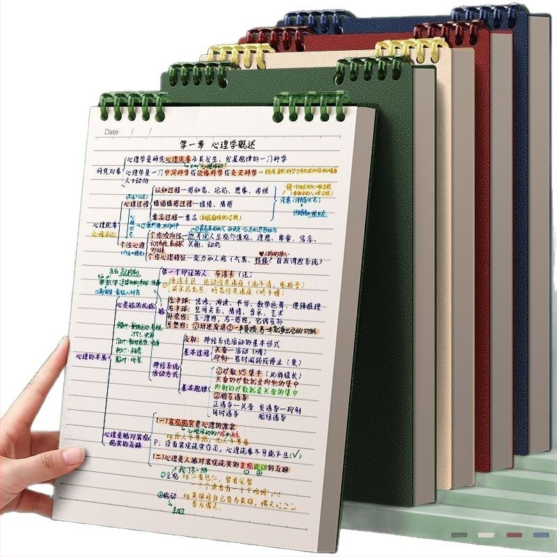 Kohara бележник с подвързия loose-leaf, PP обложка, хартия 68 g/m², сурова дървесна целулоза, 50–100 страници