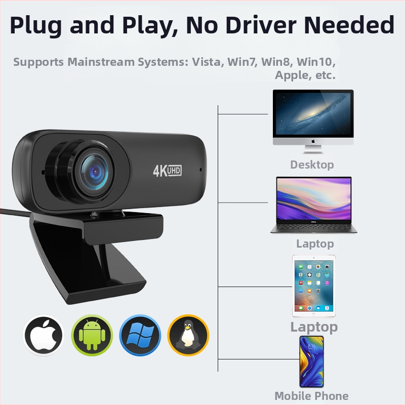 HD webkamera 4K (3840x2160) USB 2.0 Plug-and-Play s vstavaným mikrofónom, fixné zaostrenie