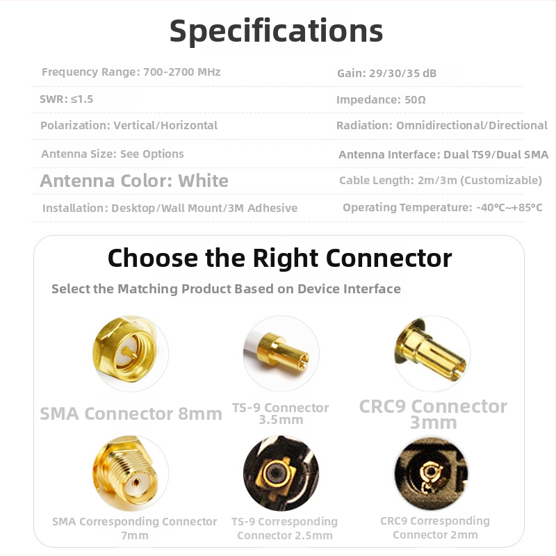 Tabletová anténa pre 4G bezdrôtovú sieť, dvojpólová polarizácia, omni smerová, vonkajší vysoký zisk, TS9 konektor
