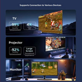 Retro arcade herná konzola pre domáce použitie s TV projektorom, bezdrôtové dvojjoysticky, HD nostalgický štýl