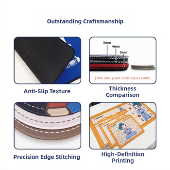 Vlastná reklamná podložka pod myš s logom, jednostranná, protišmyková, tlač tepelného transferu, OEM kompatibilný