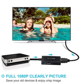 YouHong AV na HDMI pretvarač s kabelom, model Long shell AV to HDTV, 1080P