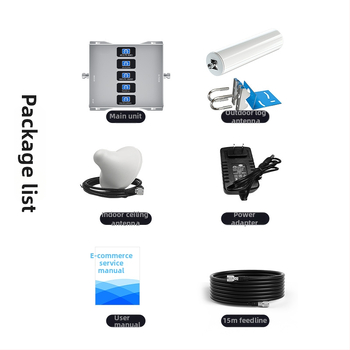 Grand unutarnji pojačivač signala za GSM/WCDMA/LTE, modeli S5B20GDWI-Y / S5B20GDWI-LAYS, raspon frekvencija 800–2600 MHz, pokrivenost do 200 Ping, ugrađeni firewall