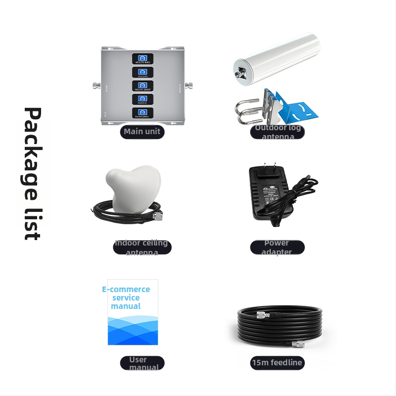 Grand unutarnji pojačivač signala za GSM/WCDMA/LTE, modeli S5B20GDWI-Y / S5B20GDWI-LAYS, raspon frekvencija 800–2600 MHz, pokrivenost do 200 Ping, ugrađeni firewall