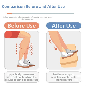 Podnožje za stopala ispod stola, materijal pločasti tip, moderan minimalistički dizajn, model 08888