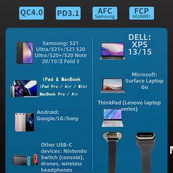 USB Type-C 2.0 obojsmerný zadný klip pre bezdrôtové nabíjanie a dáta C-to-C