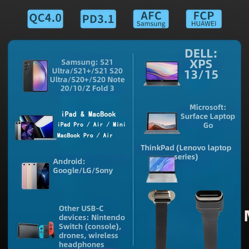 USB Type-C 2.0 obojsmerný zadný klip pre bezdrôtové nabíjanie a dáta C-to-C