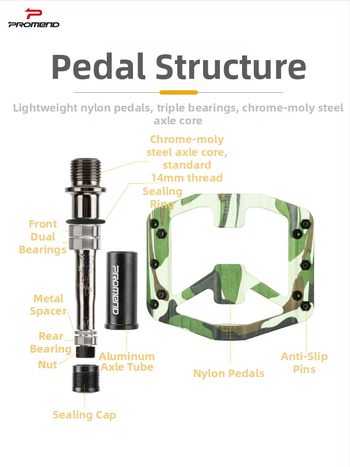 Promend PD-R65 bicyklistický pedál, nylonové telo a osa z chróm-molybdenovej ocele, pre horské a cestné bicykle