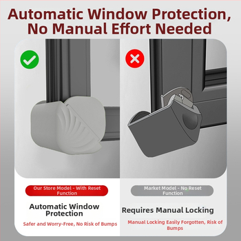 Ochranný roh okna, proti kolízii, odolný voči opotrebeniu, silikónový materiál, automatické resetovanie