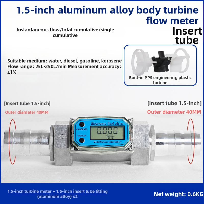 Hengsheng Ηλεκτρονικός μετρητής ροής τουρμπίνας για νερό, ντίζελ και βενζίνη με ψηφιακή οθόνη, στιγμιαία και συνολική ροή, 0.6–6 m³/h