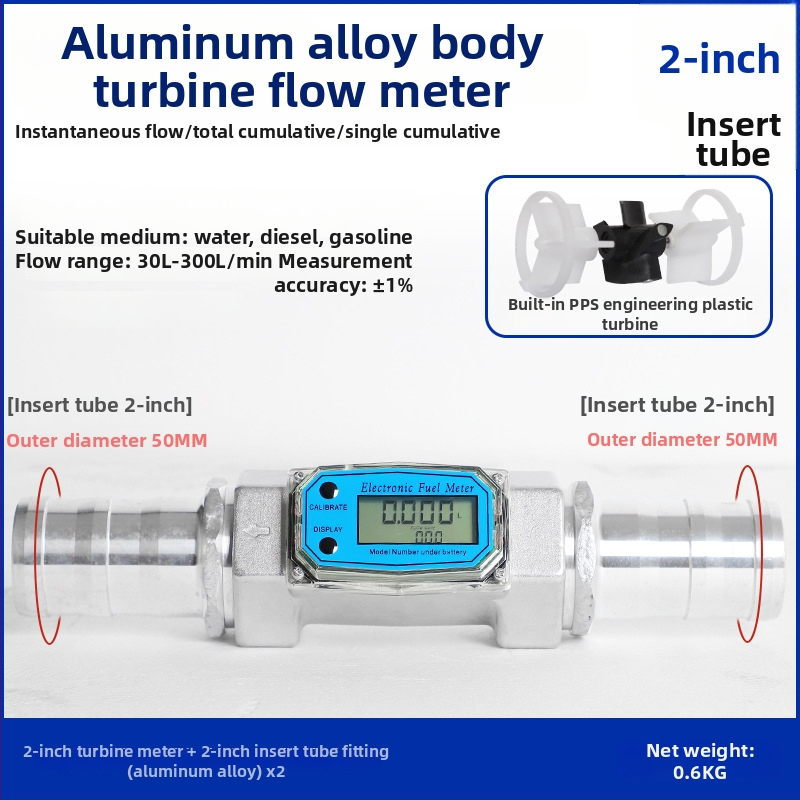 Hengsheng Ηλεκτρονικός μετρητής ροής τουρμπίνας για νερό, ντίζελ και βενζίνη με ψηφιακή οθόνη, στιγμιαία και συνολική ροή, 0.6–6 m³/h