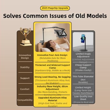 Egykezes telefon- és tabletatartó ágy melletti és íróasztali felszereléssel, forgó cantilever kar, felvételhez és élő közvetítéshez, többfunkciós