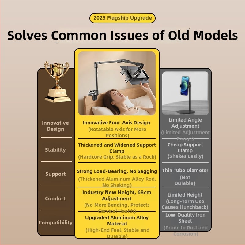 Egykezes telefon- és tabletatartó ágy melletti és íróasztali felszereléssel, forgó cantilever kar, felvételhez és élő közvetítéshez, többfunkciós